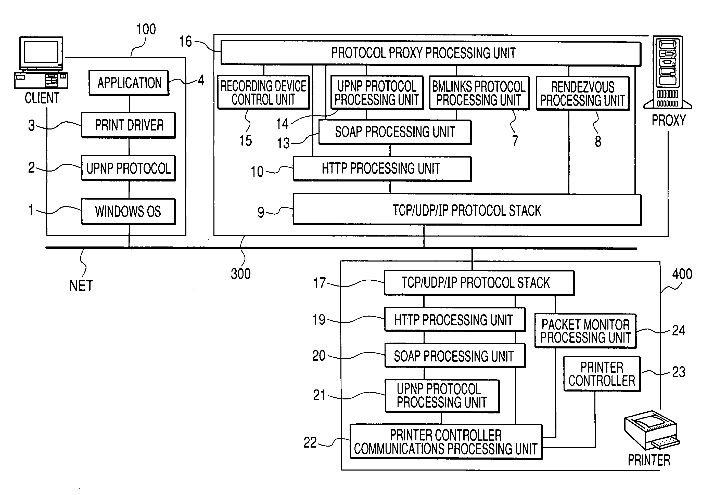 Network service system, service proxy processing method, computer-readable storage medium storing program, and program therefor