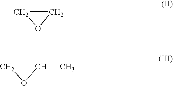 Process for production of alkyllene oxide polymers