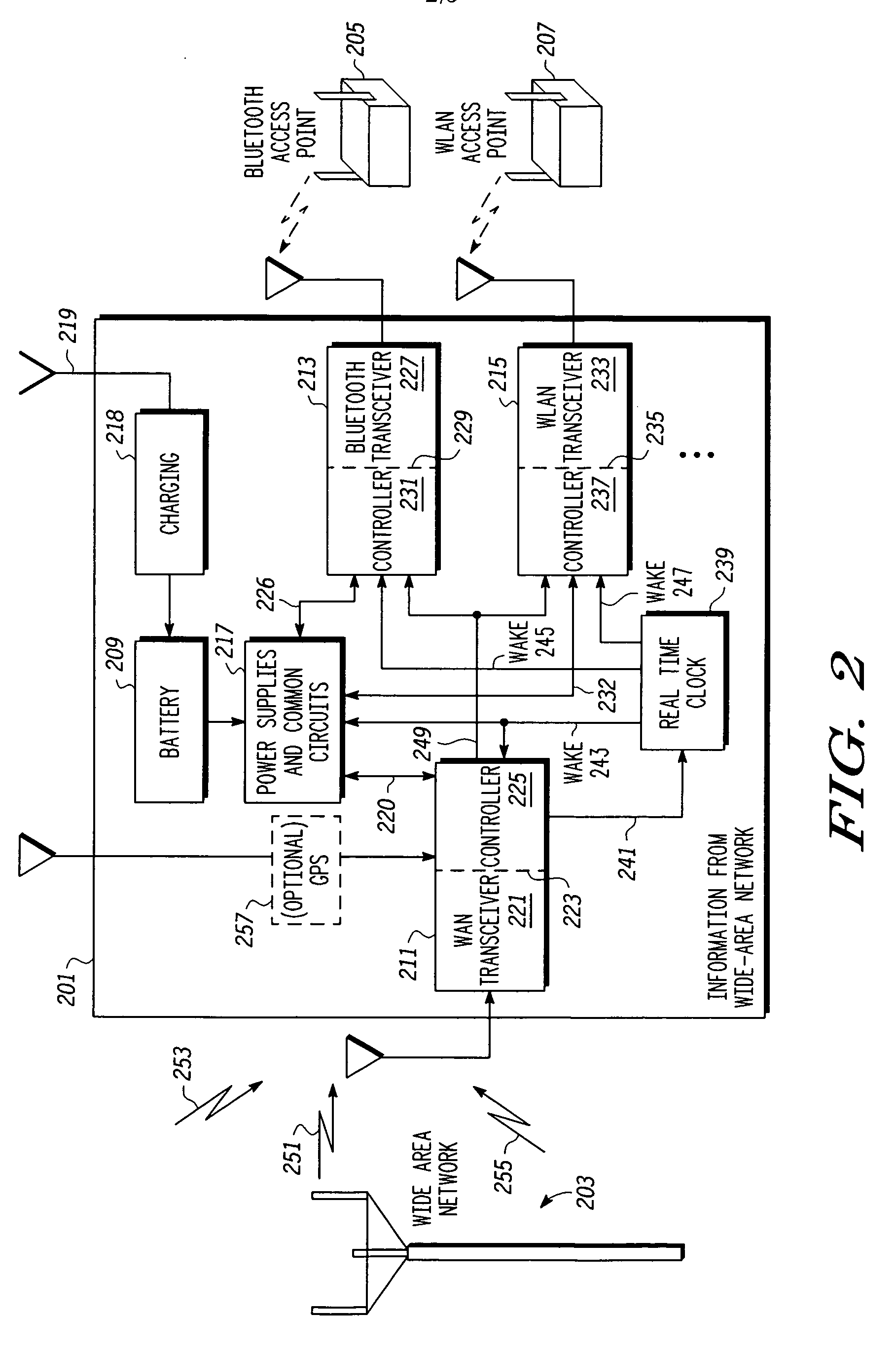 Extending battery life in communication devices having a plurality of receivers