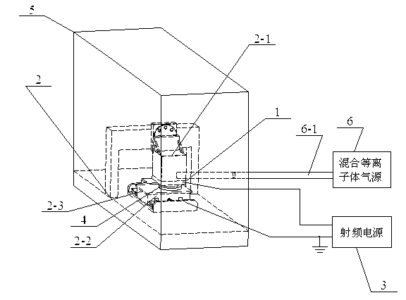 Method for processing silicon carbide sealing ring part by single electrode air plasma