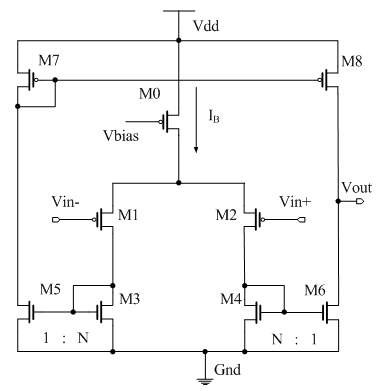 Low-power consumption broadband high-gain high-swing rate single-level operation transconductance amplifier