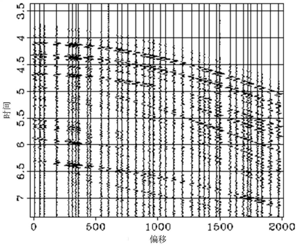 A seismic data interpolation method, device and equipment