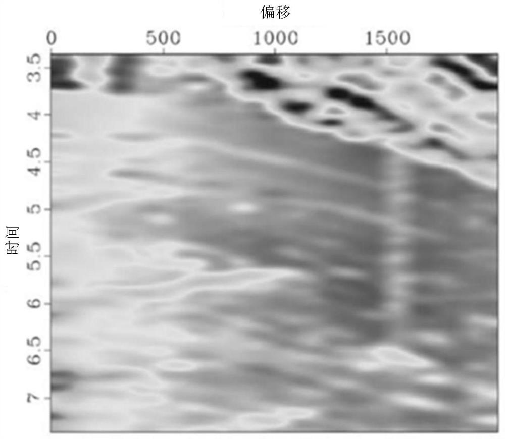 A seismic data interpolation method, device and equipment