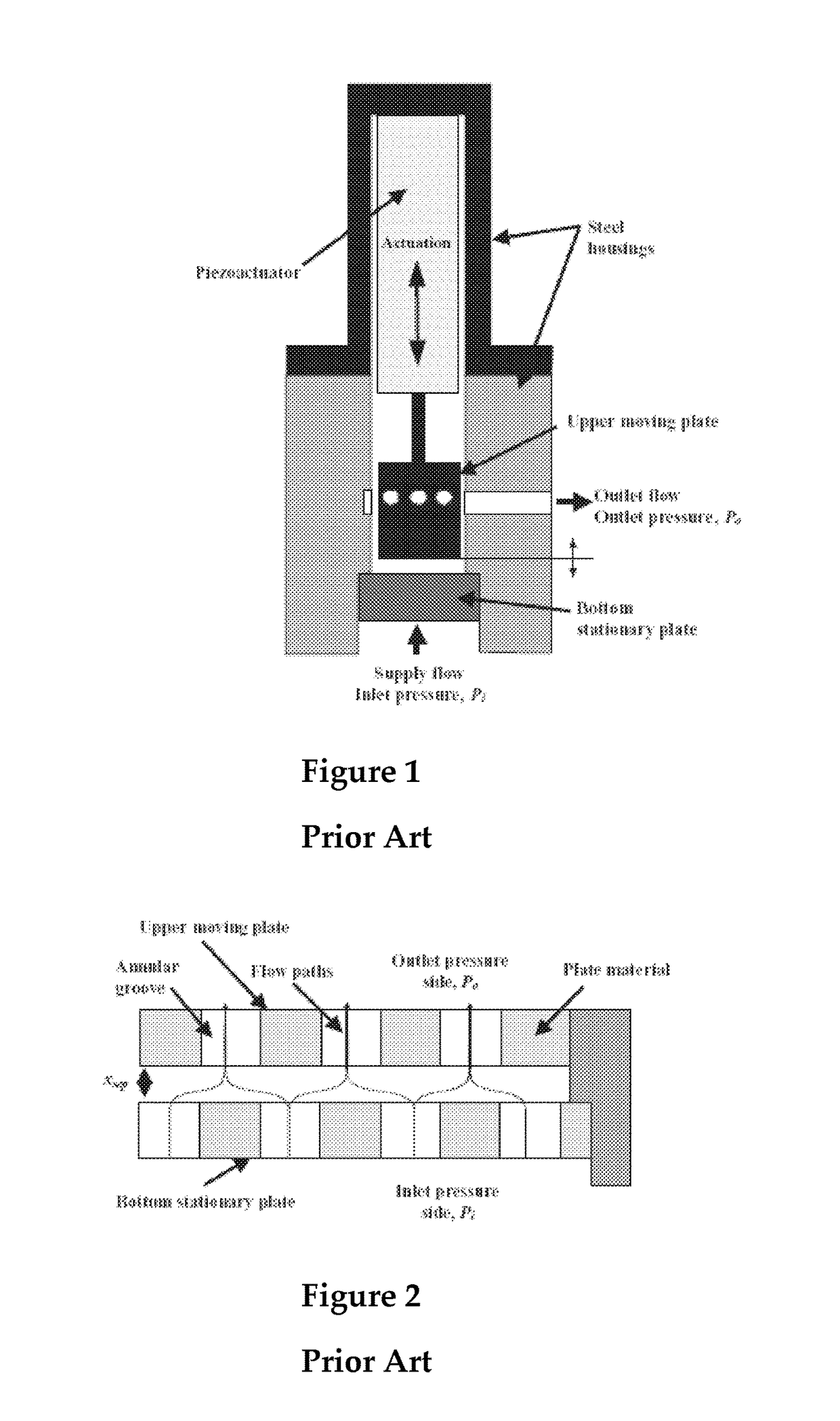 MEMS valve actuator system