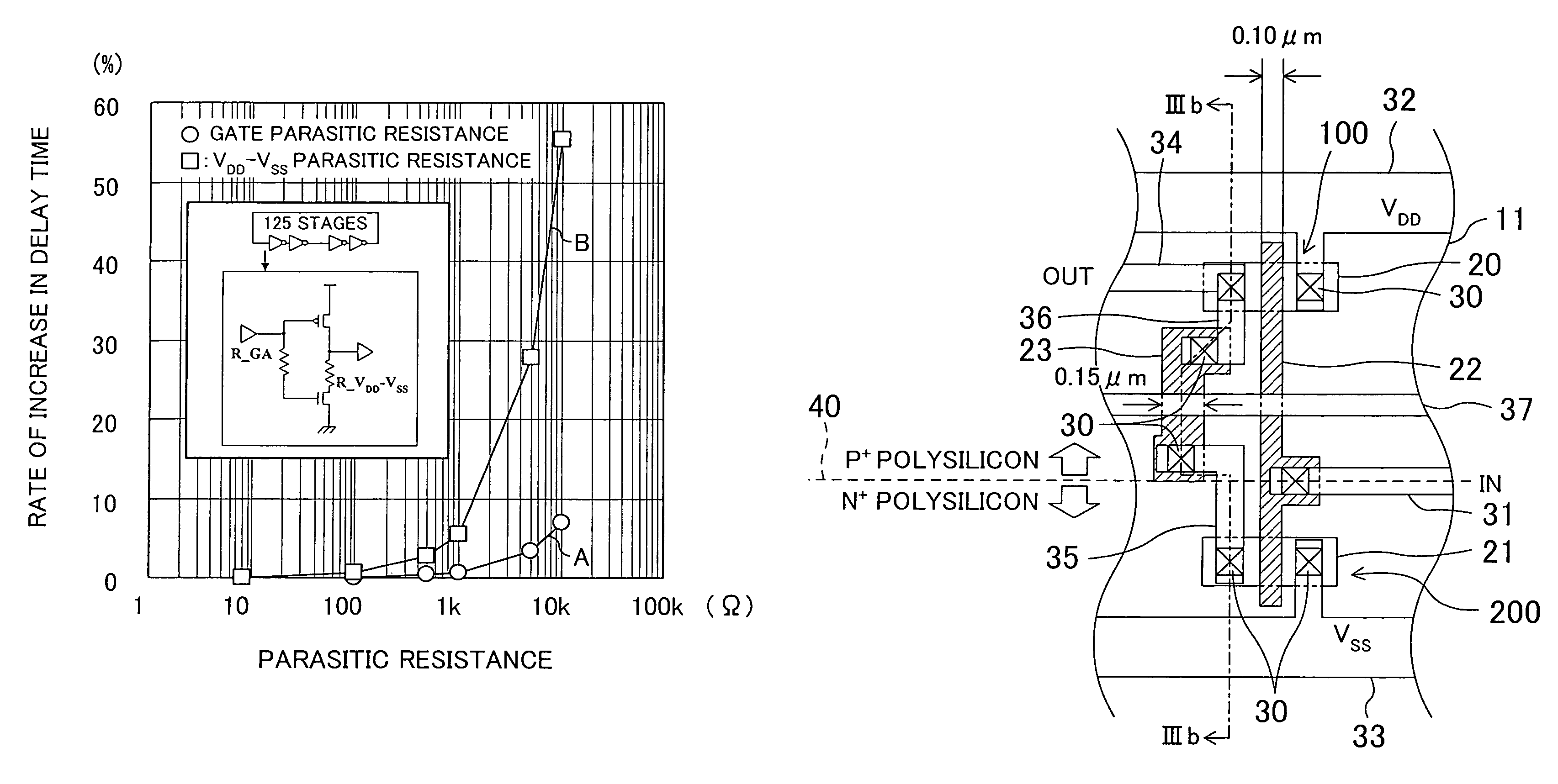 Semiconductor device