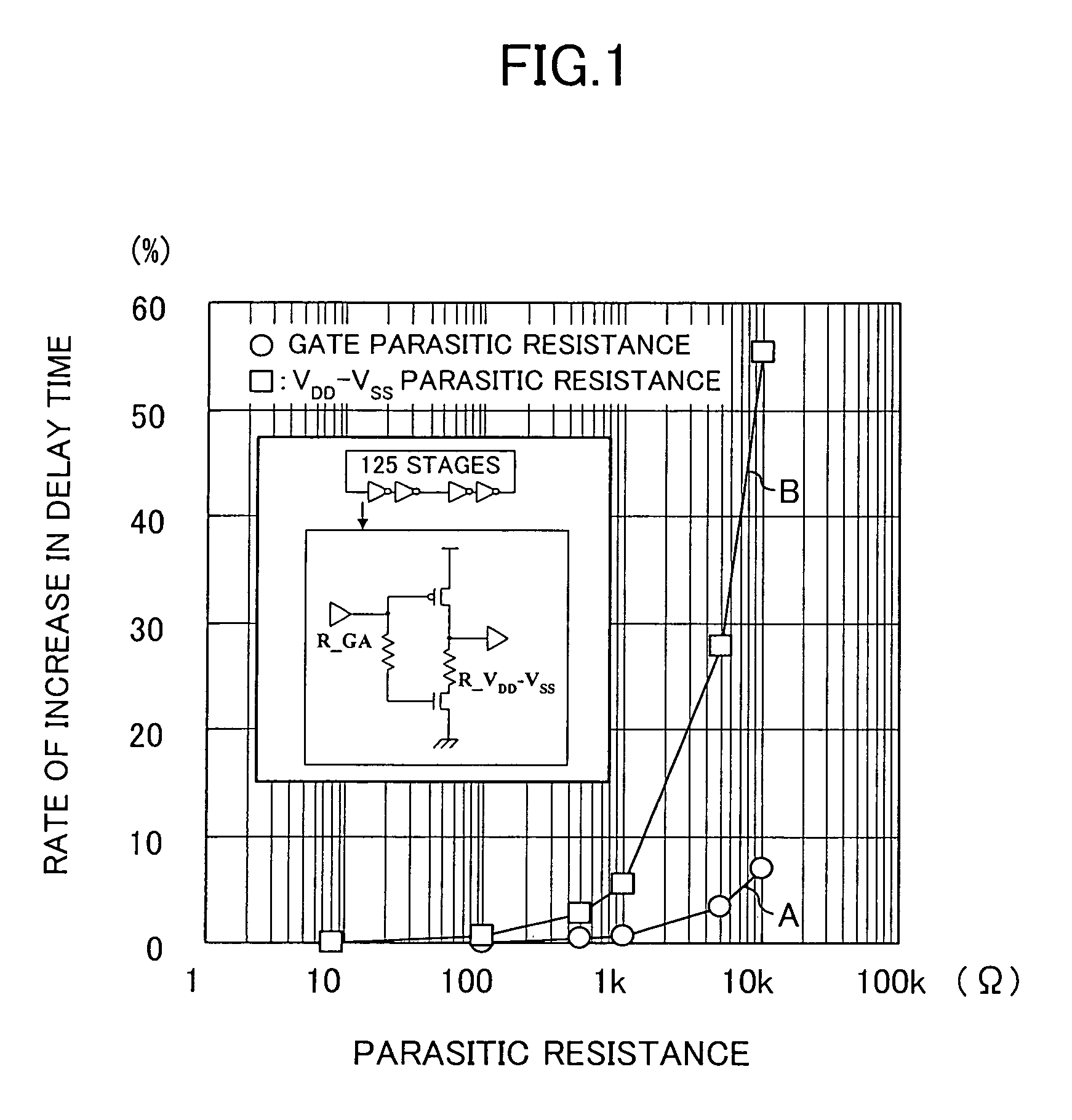 Semiconductor device