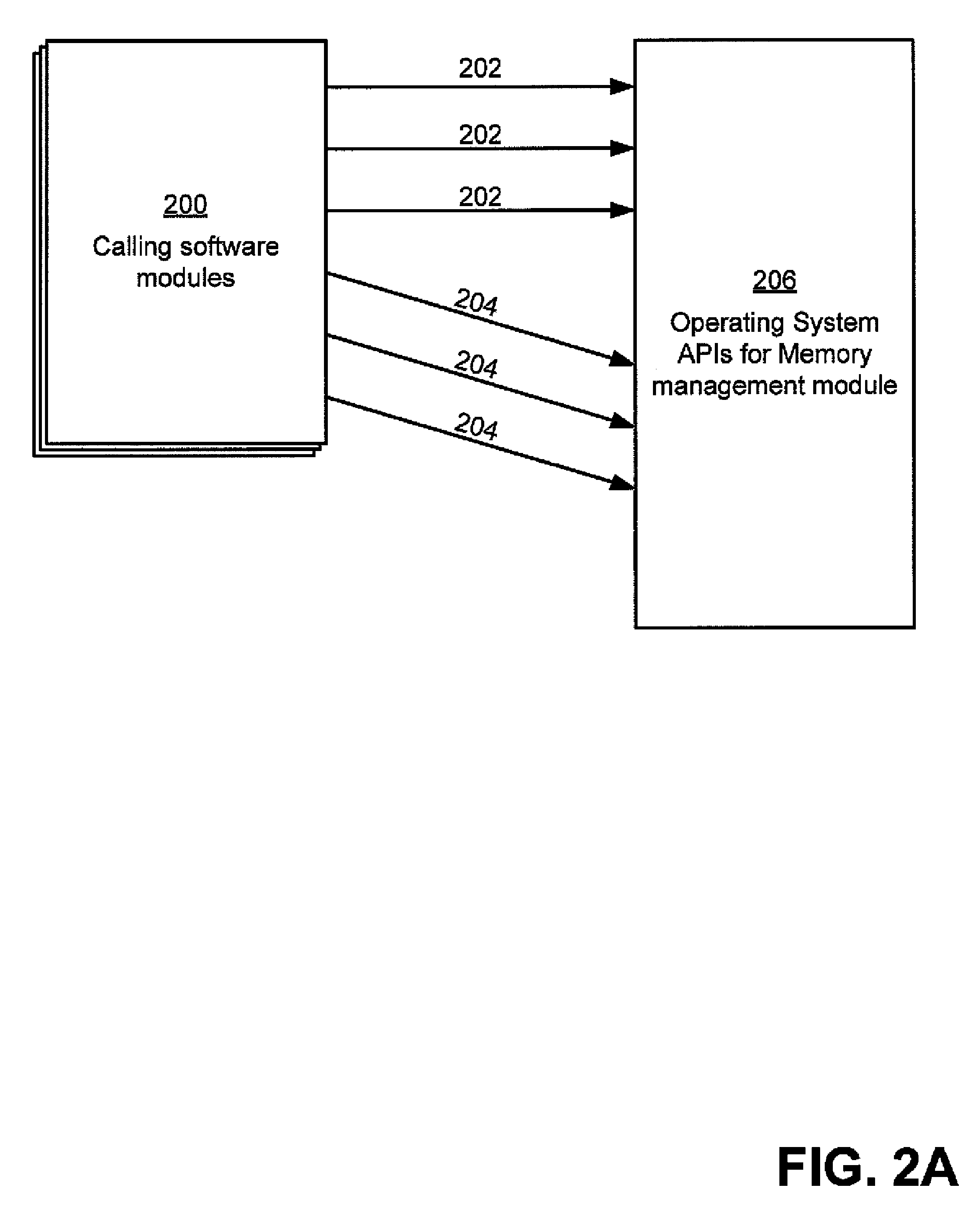 Evaluating effectiveness of memory management techniques selectively using mitigations to reduce errors