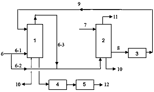 Treatment method for SO2-containing flue gas and treatment device