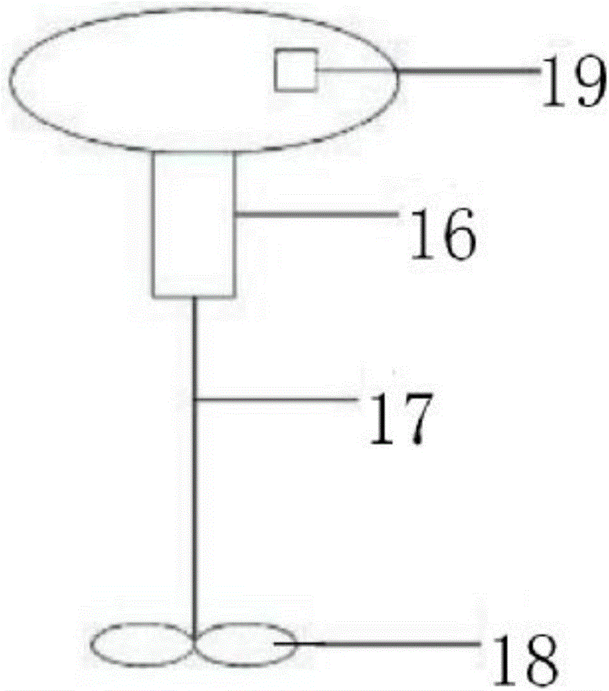 Multifunctional coating barrel