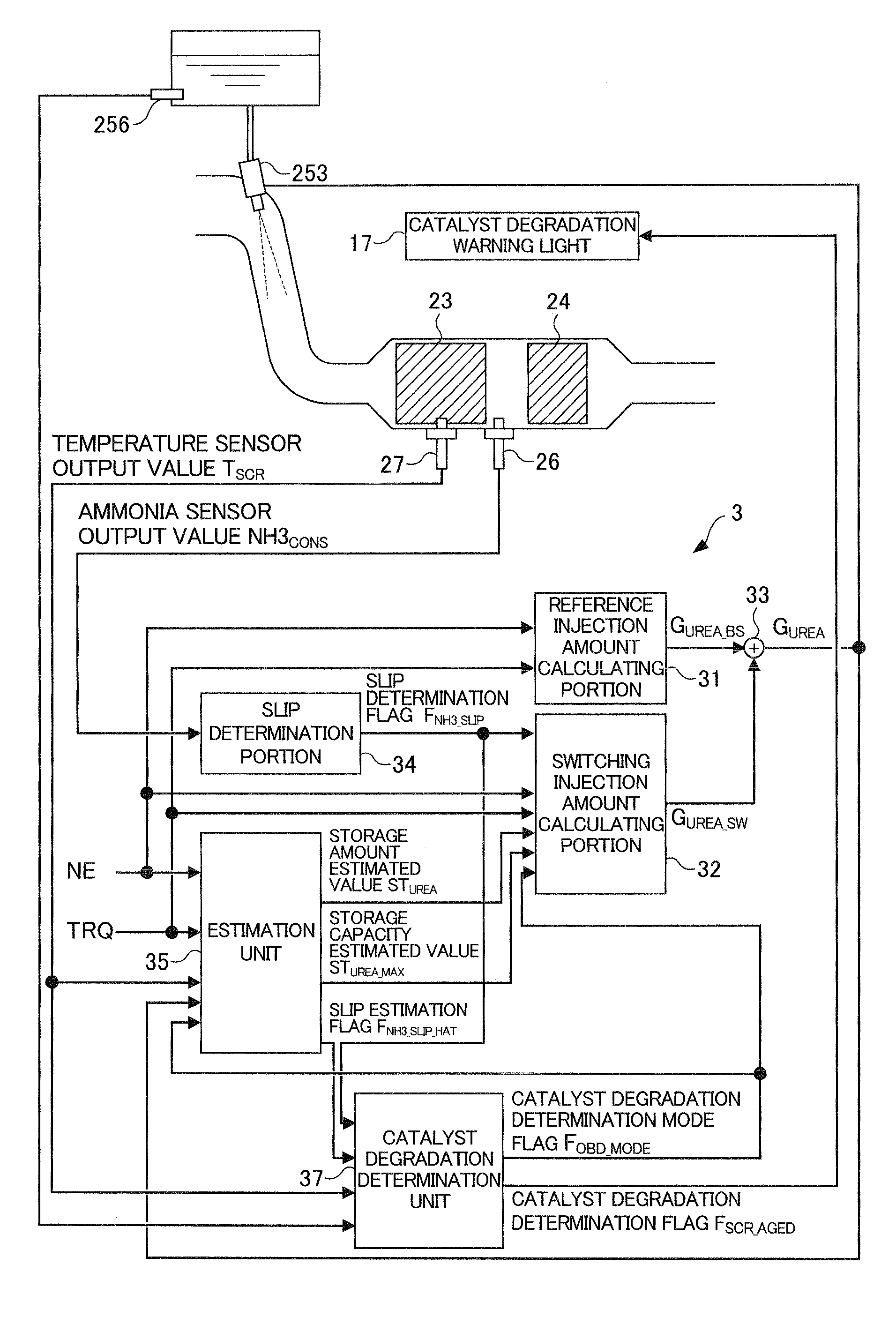 Catalyst degradation determination device for exhaust purification system