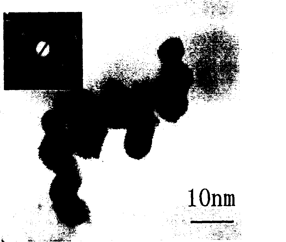 Preparation method for nanometer magnesium oxide