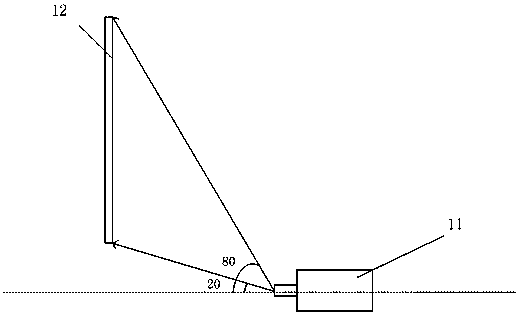 Ultra-short-throw laser projection display screen and ultra-short-throw laser projection equipment