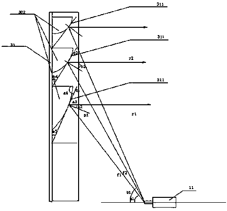 Ultra-short-throw laser projection display screen and ultra-short-throw laser projection equipment