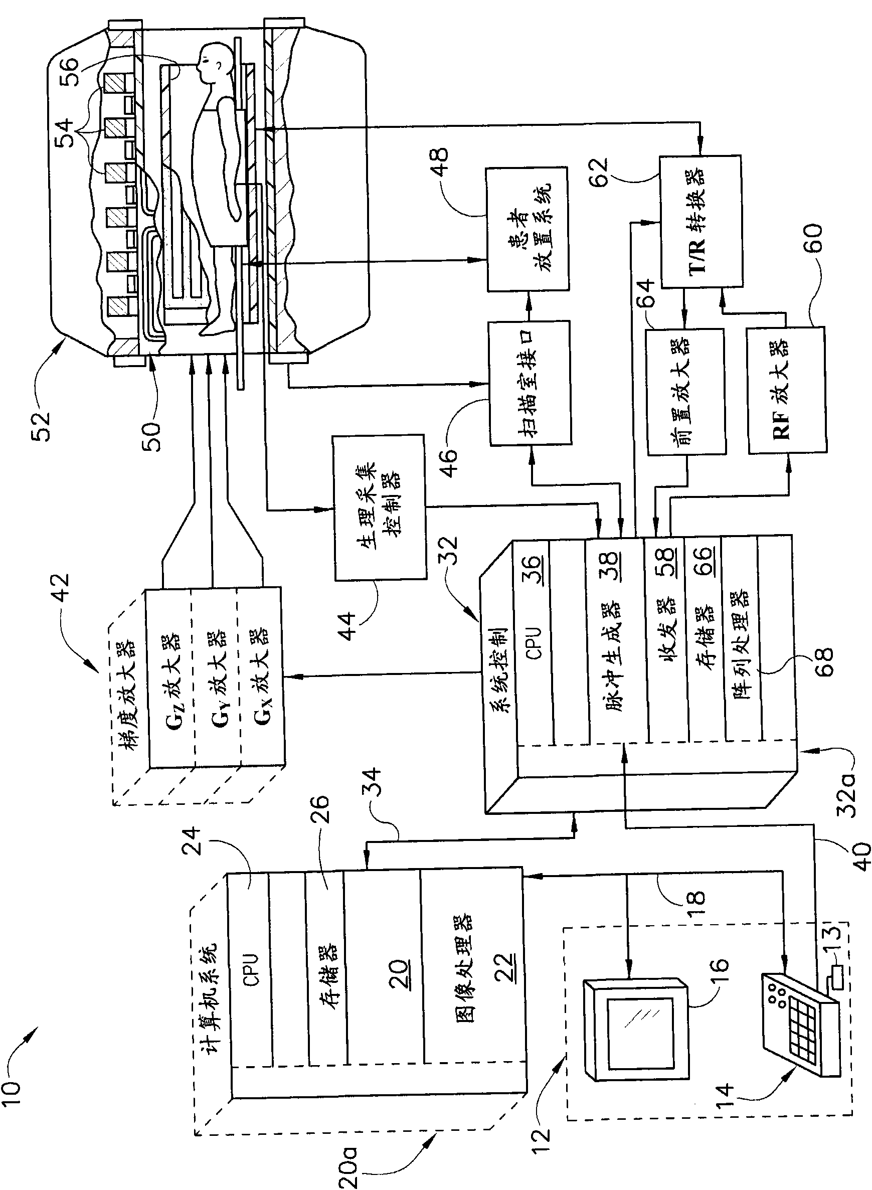 System, method, and apparatus for magnetic resonance RF-field measurement