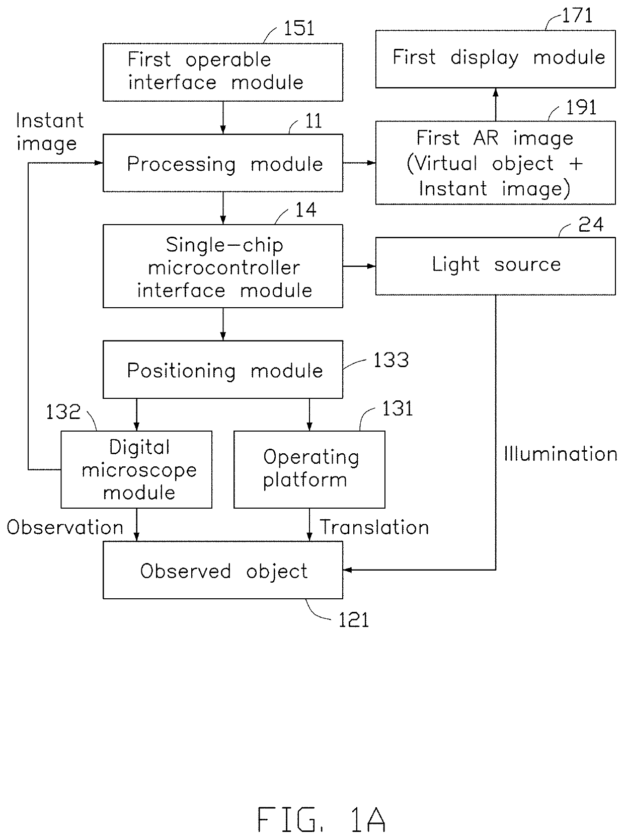 Systems and applications for generating augmented reality images