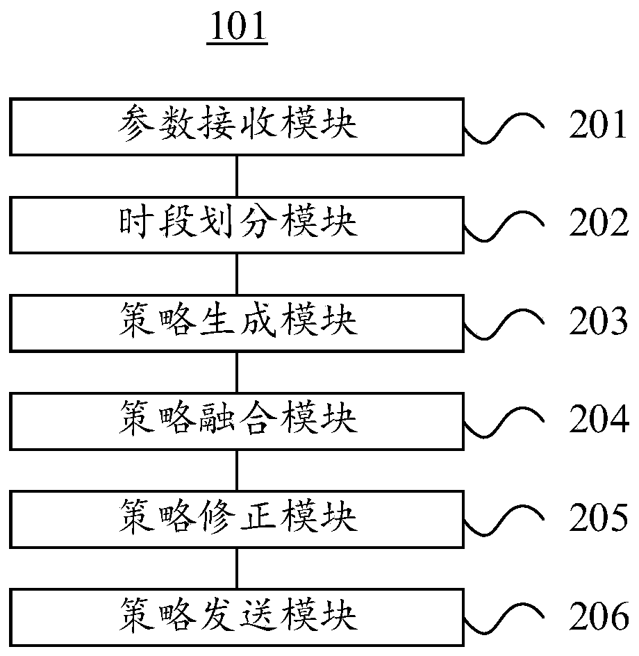 Medical sample preservation system and method and preservation controller