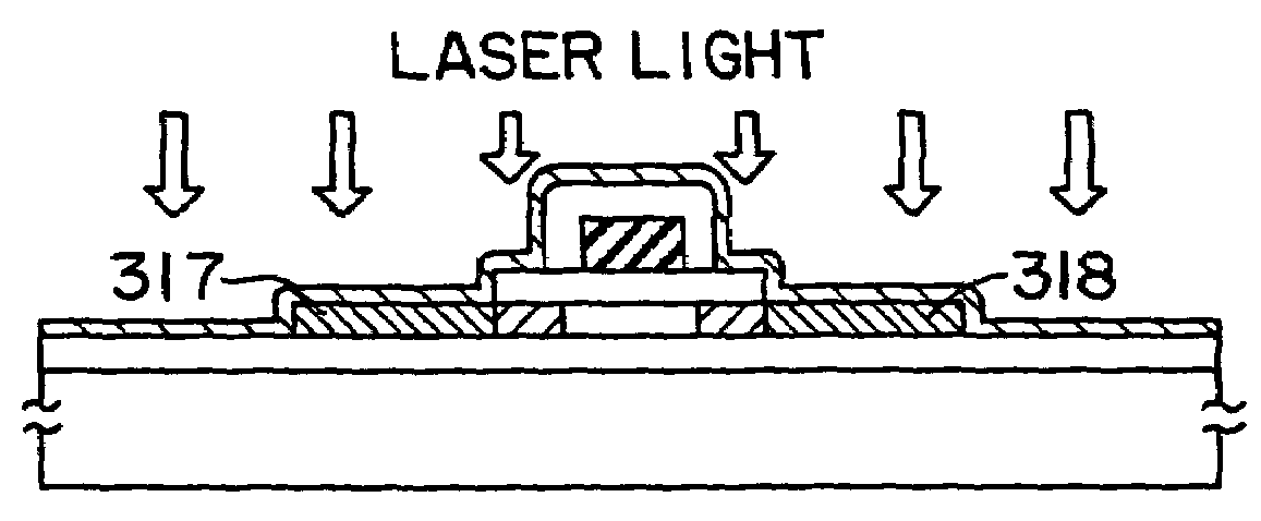 Method of manufacturing a TFT with laser irradiation