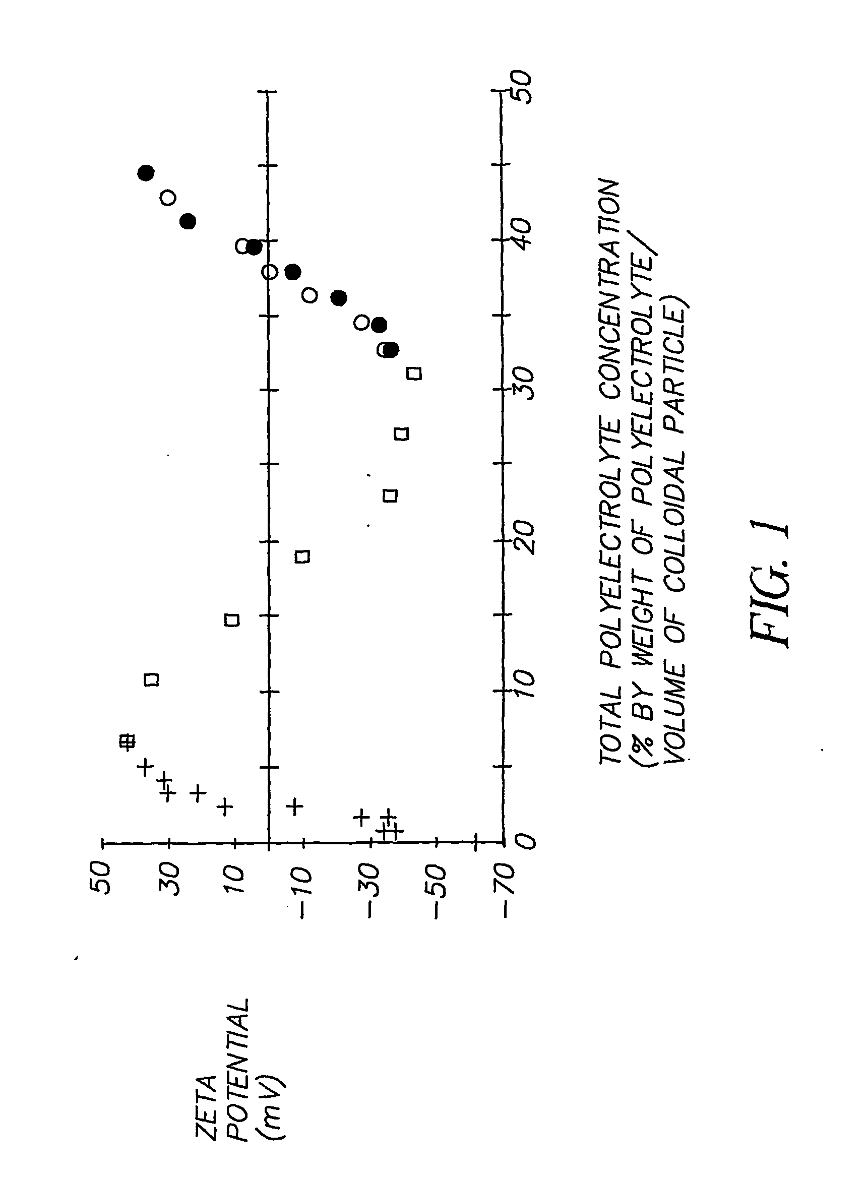 Inkjet recording element comprising particles and polymers