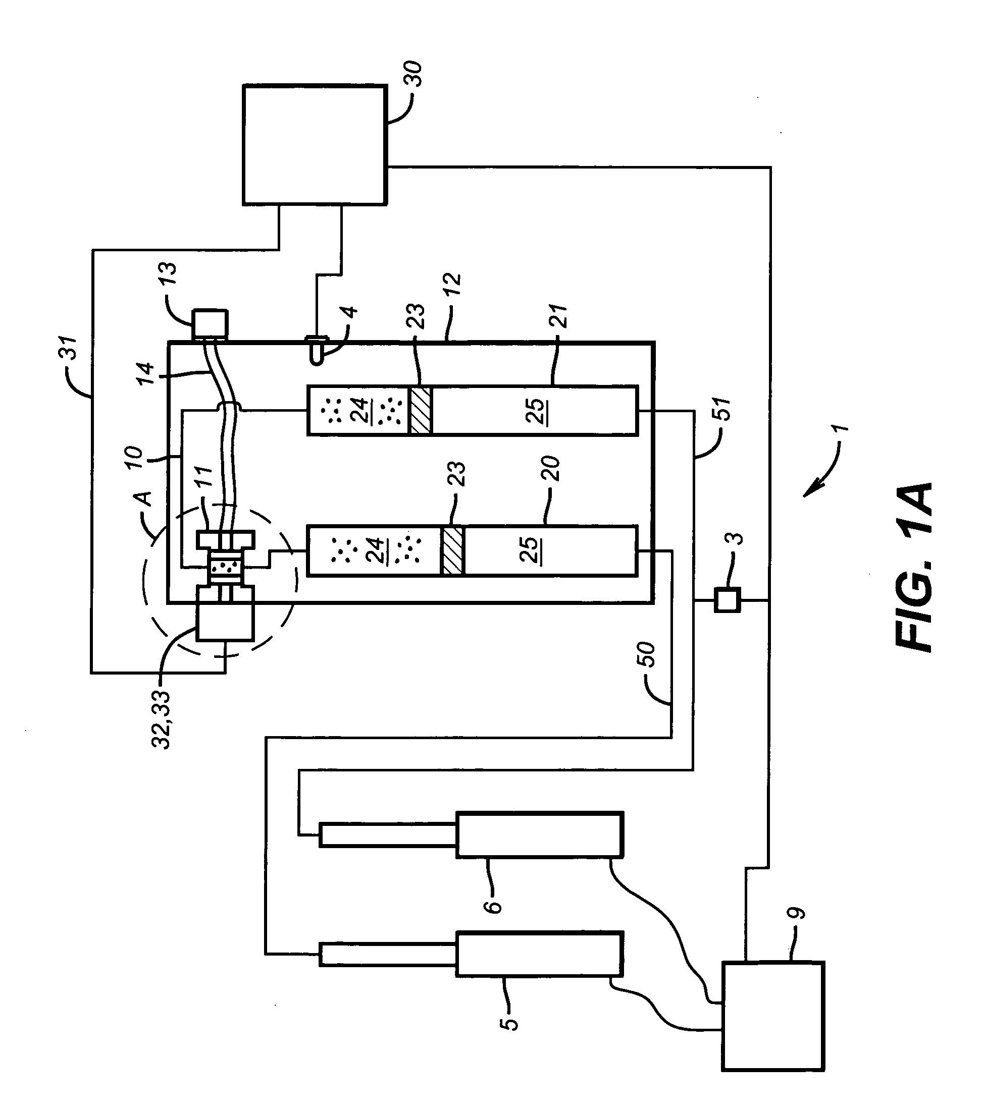 Method and apparatus for determining characteristics of particles in a fluid sample