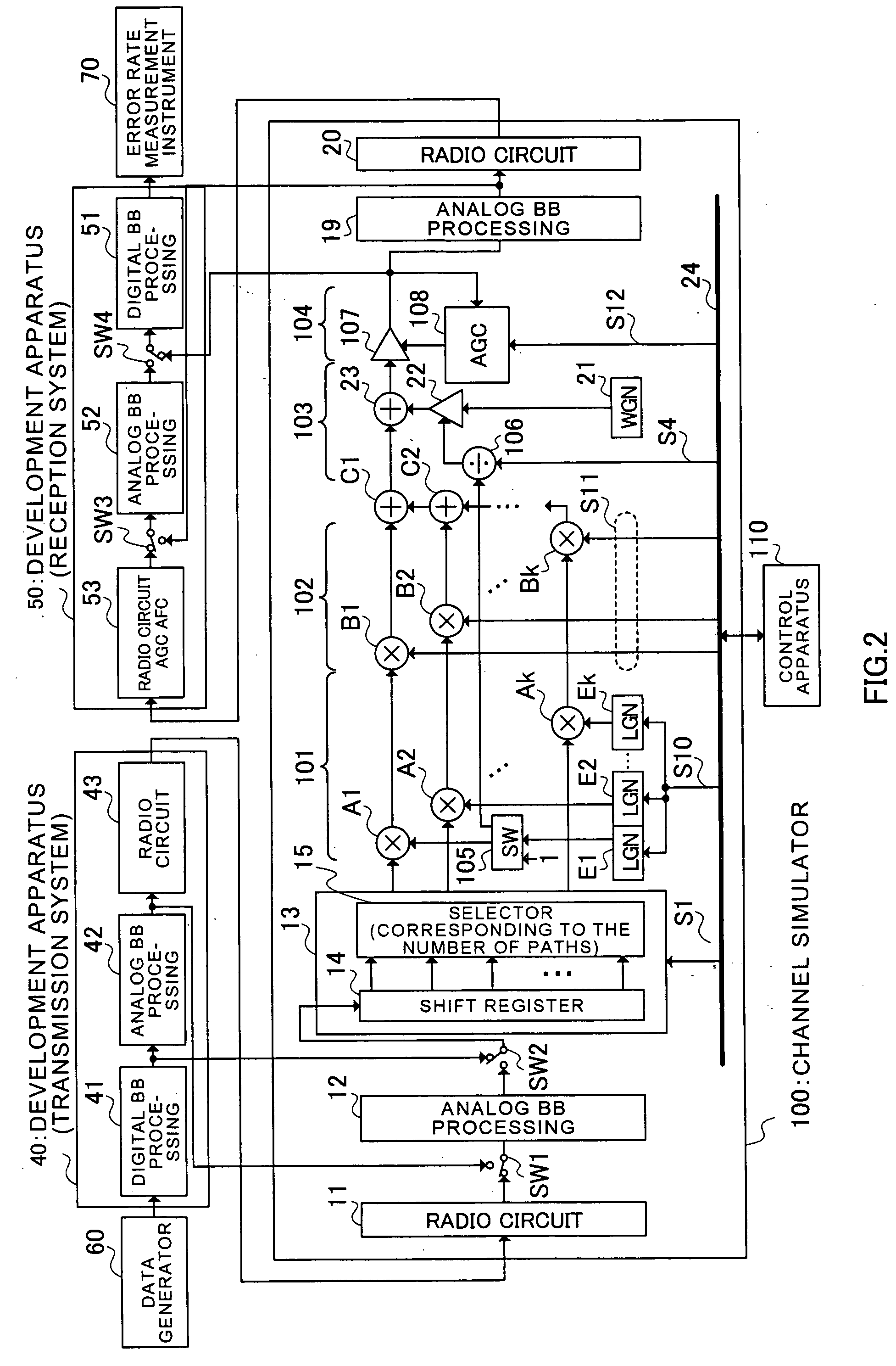 Channel simulator and wireless apparatus evaluation method