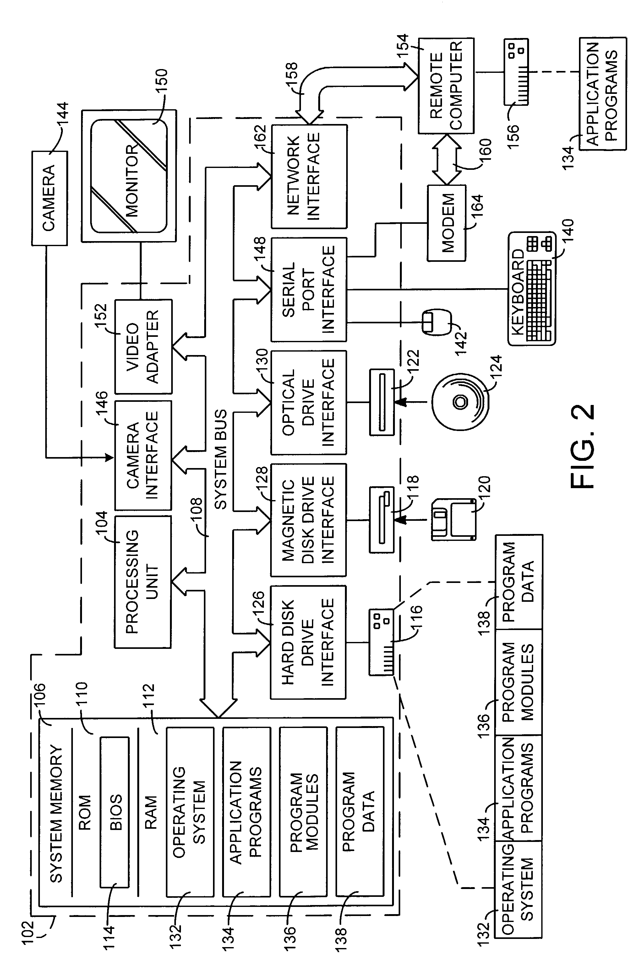 Method and system for concurrent garbage collection