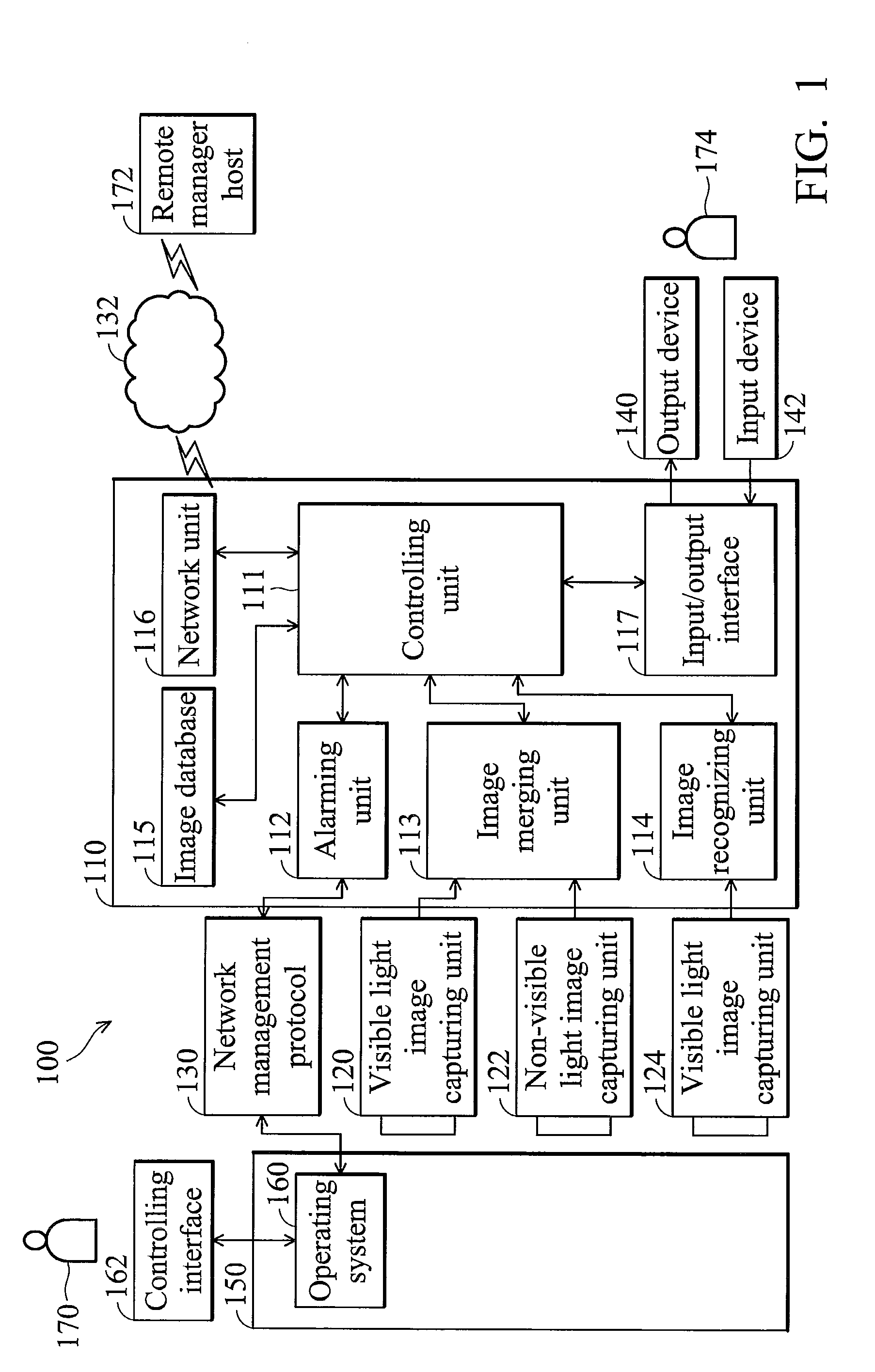 Monitoring and managing device, monitoring and managing system and method of data center