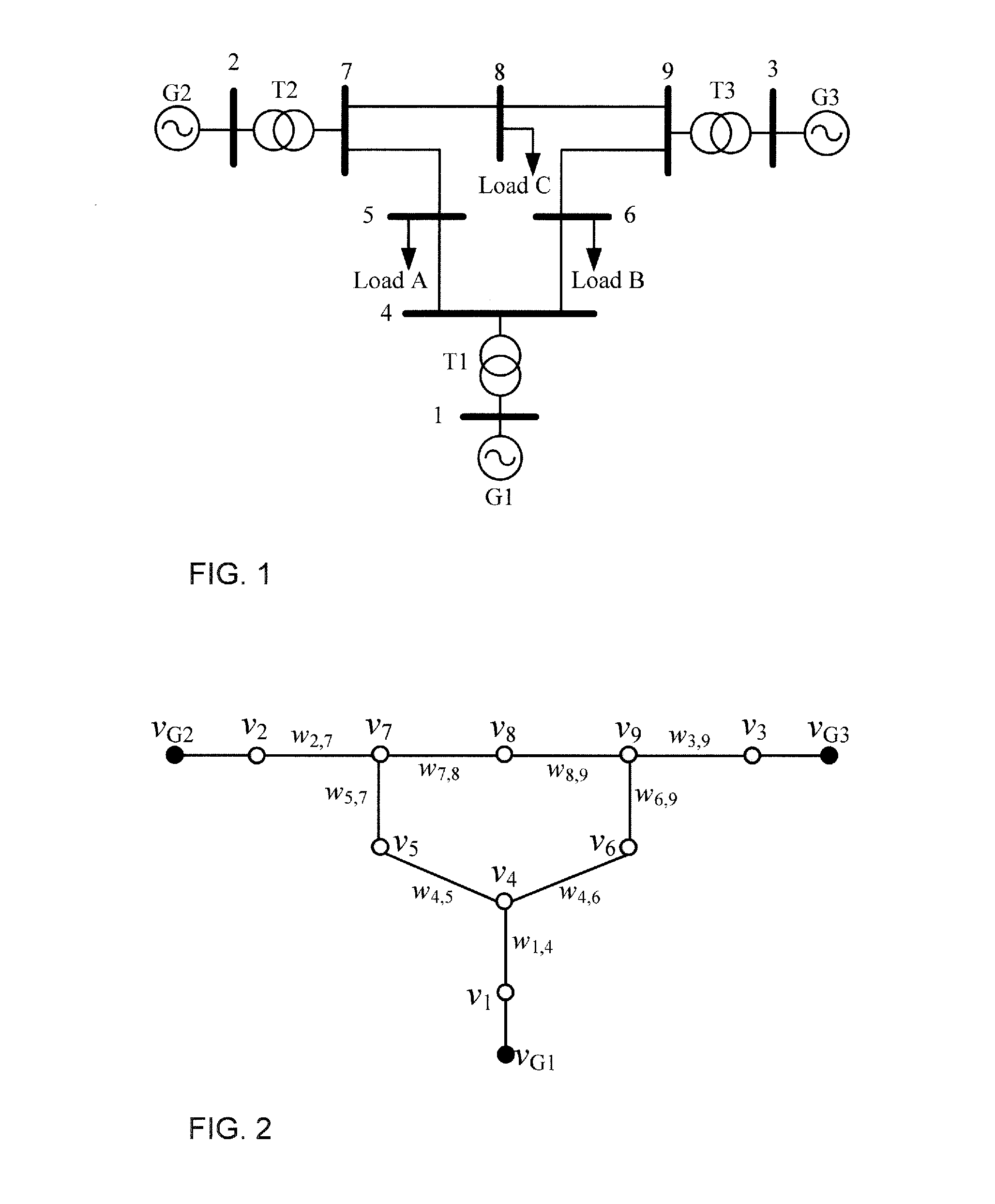 Method of determining an islanding solution for an electrical power system
