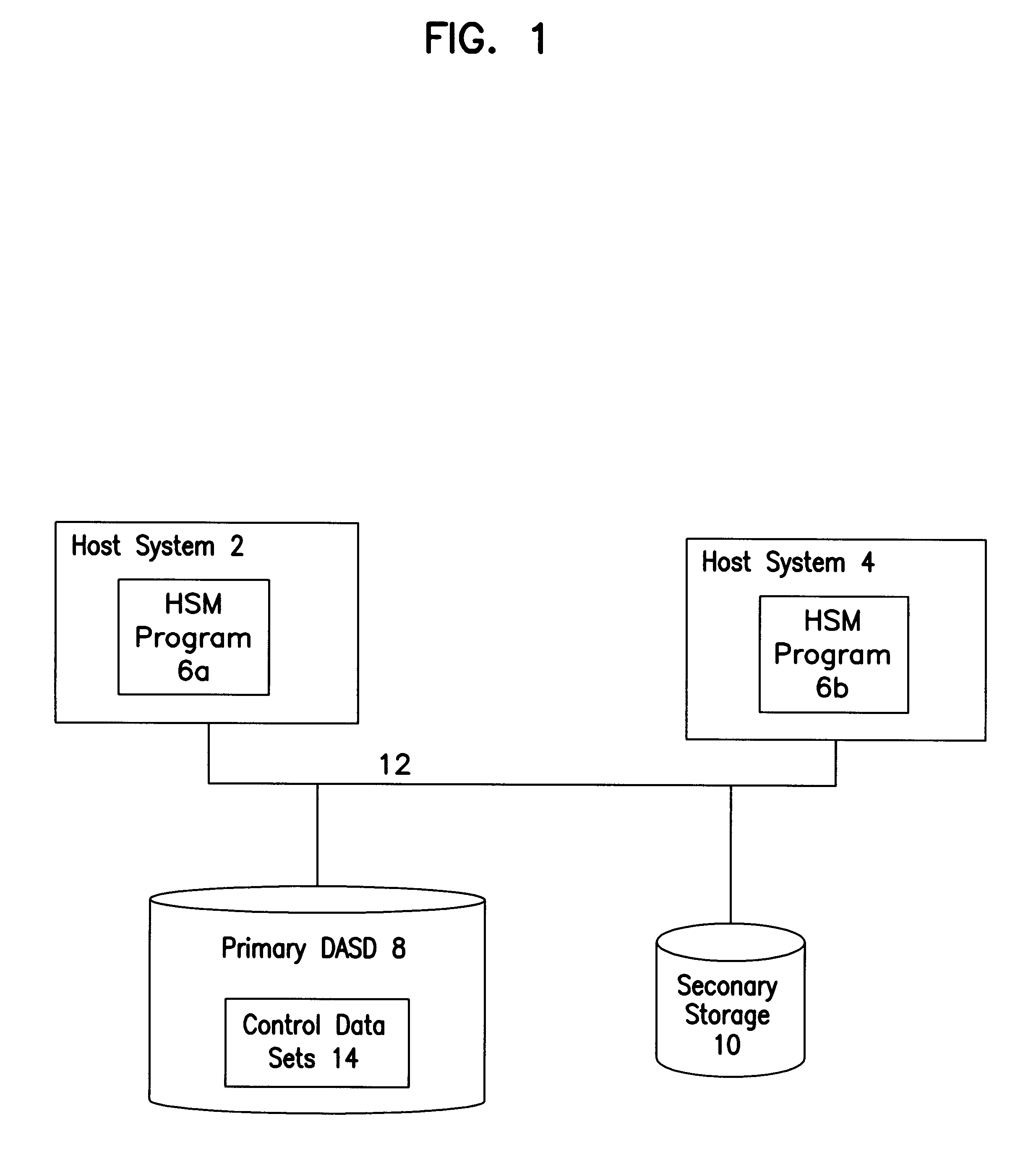 System using priority data of a host recall request to determine whether to release non-volatile storage with another host before processing further recall requests