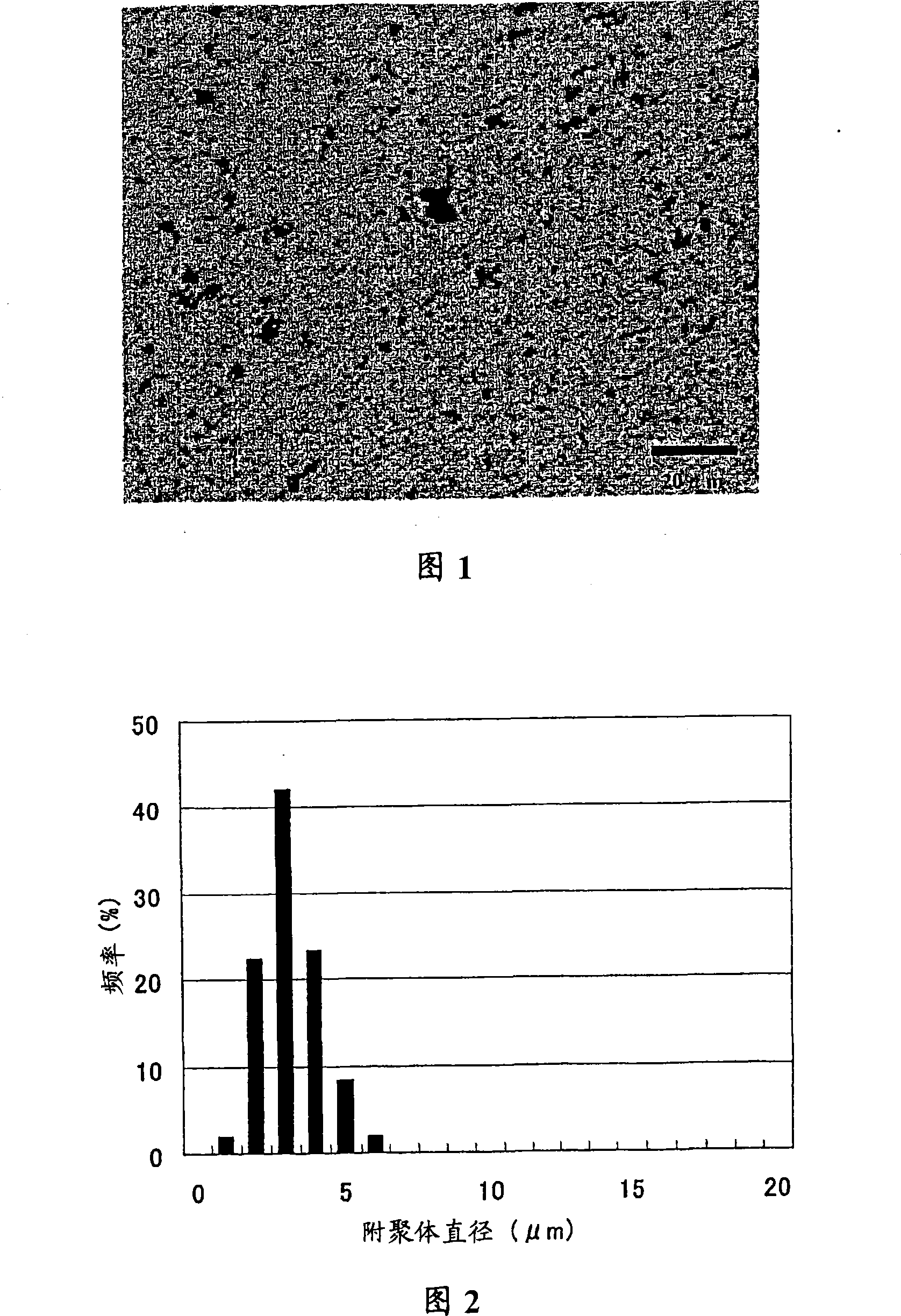 Electroconductive resin composition, production method and use thereof