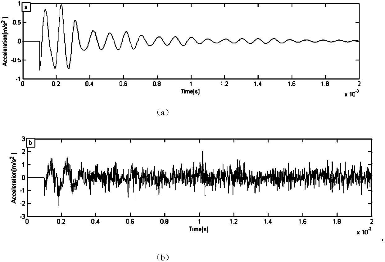 Shock echo signal analysis method based on variational mode decomposition