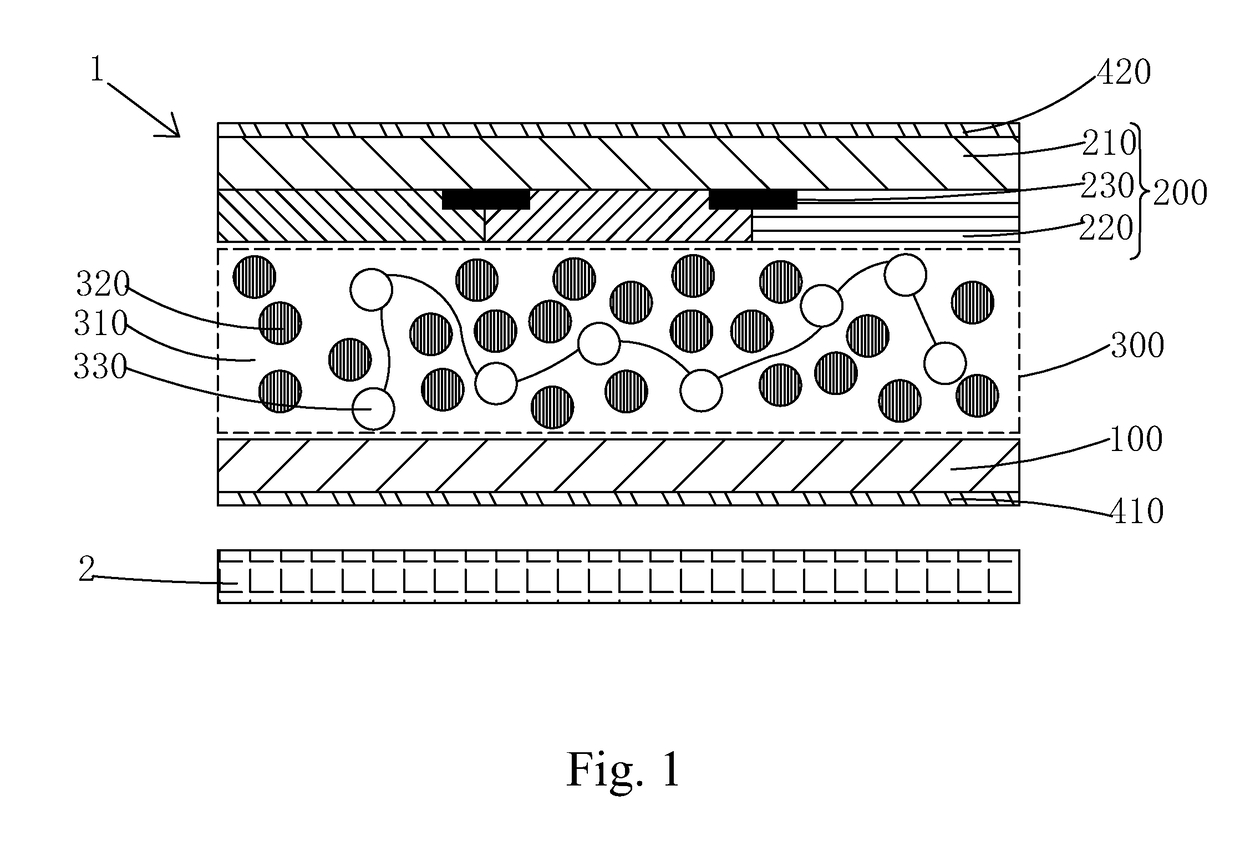 Liquid crystal display device and manufacture method thereof