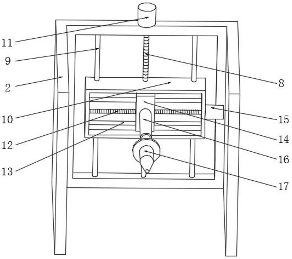 LED packaging equipment