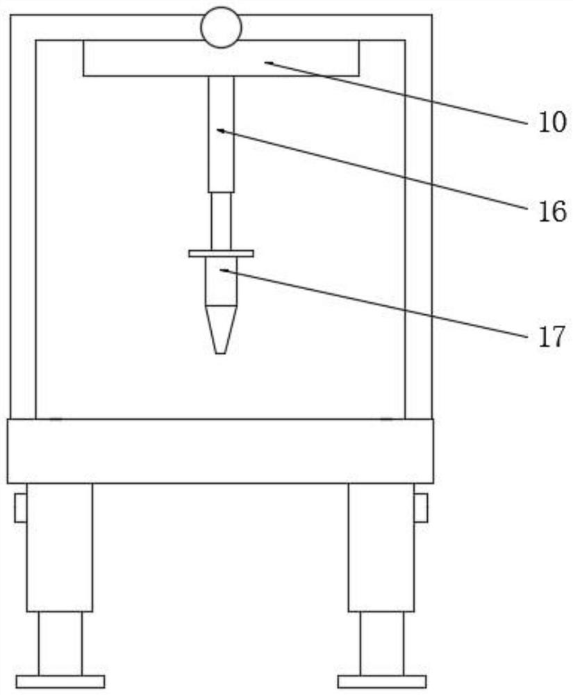 LED packaging equipment