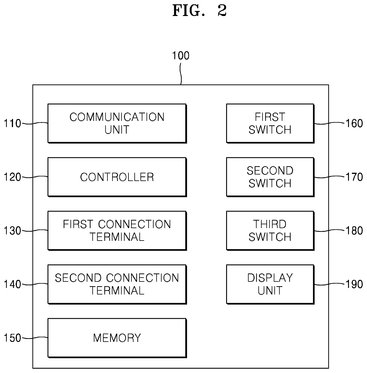 Device and method for diagnosing battery pack