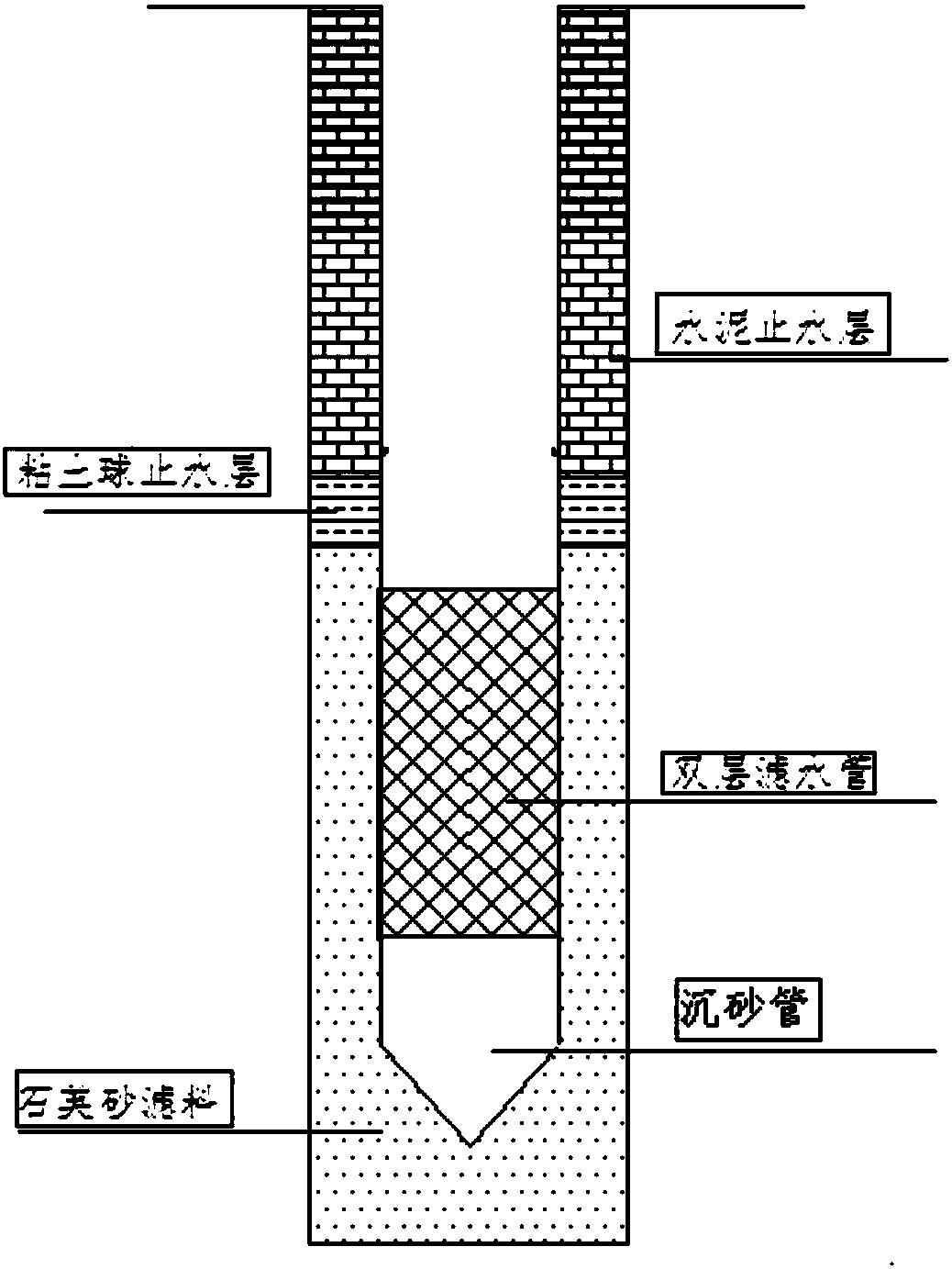 Construction method of high pressure inverted well