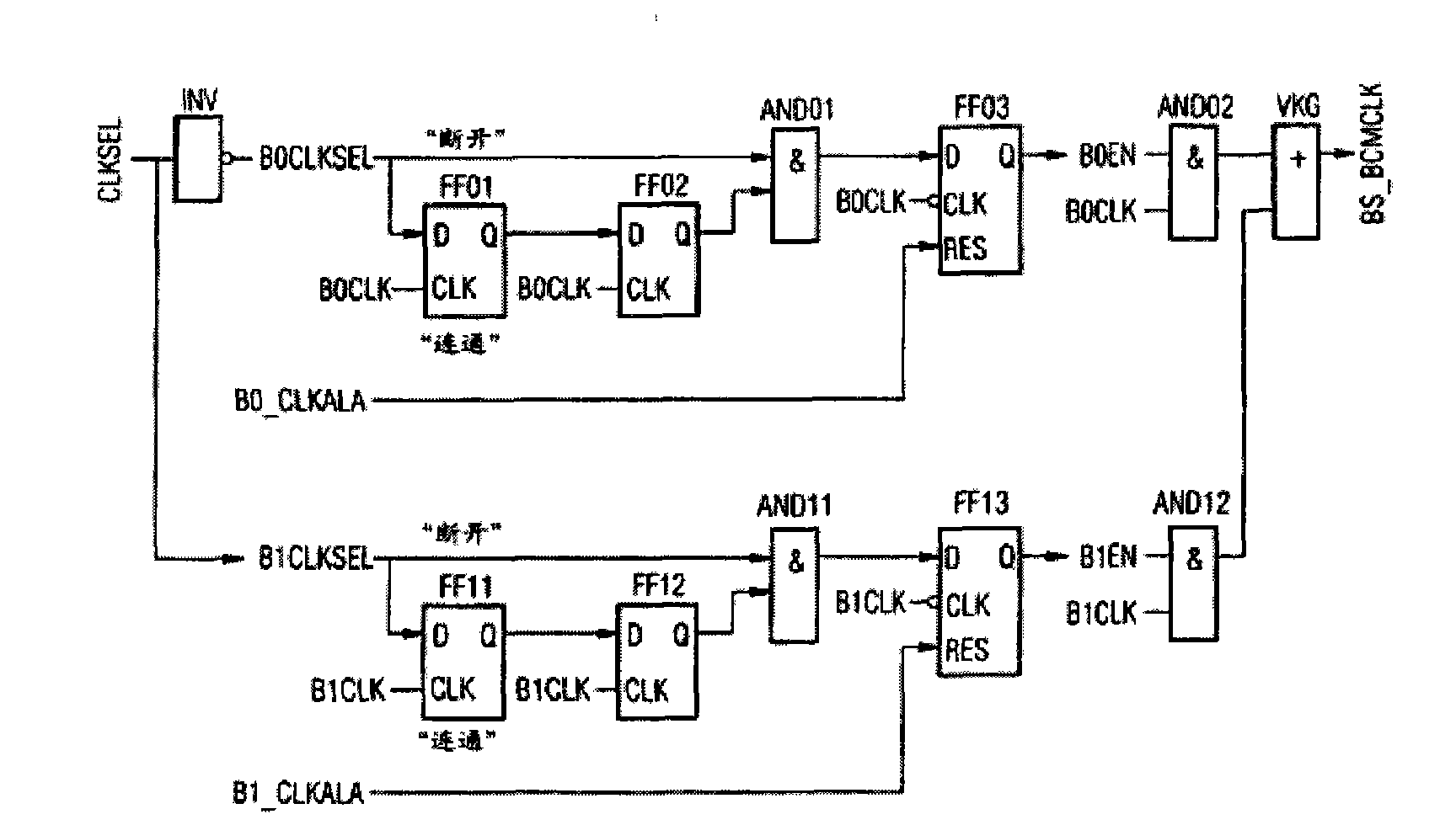 Burr-free clock switching circuit