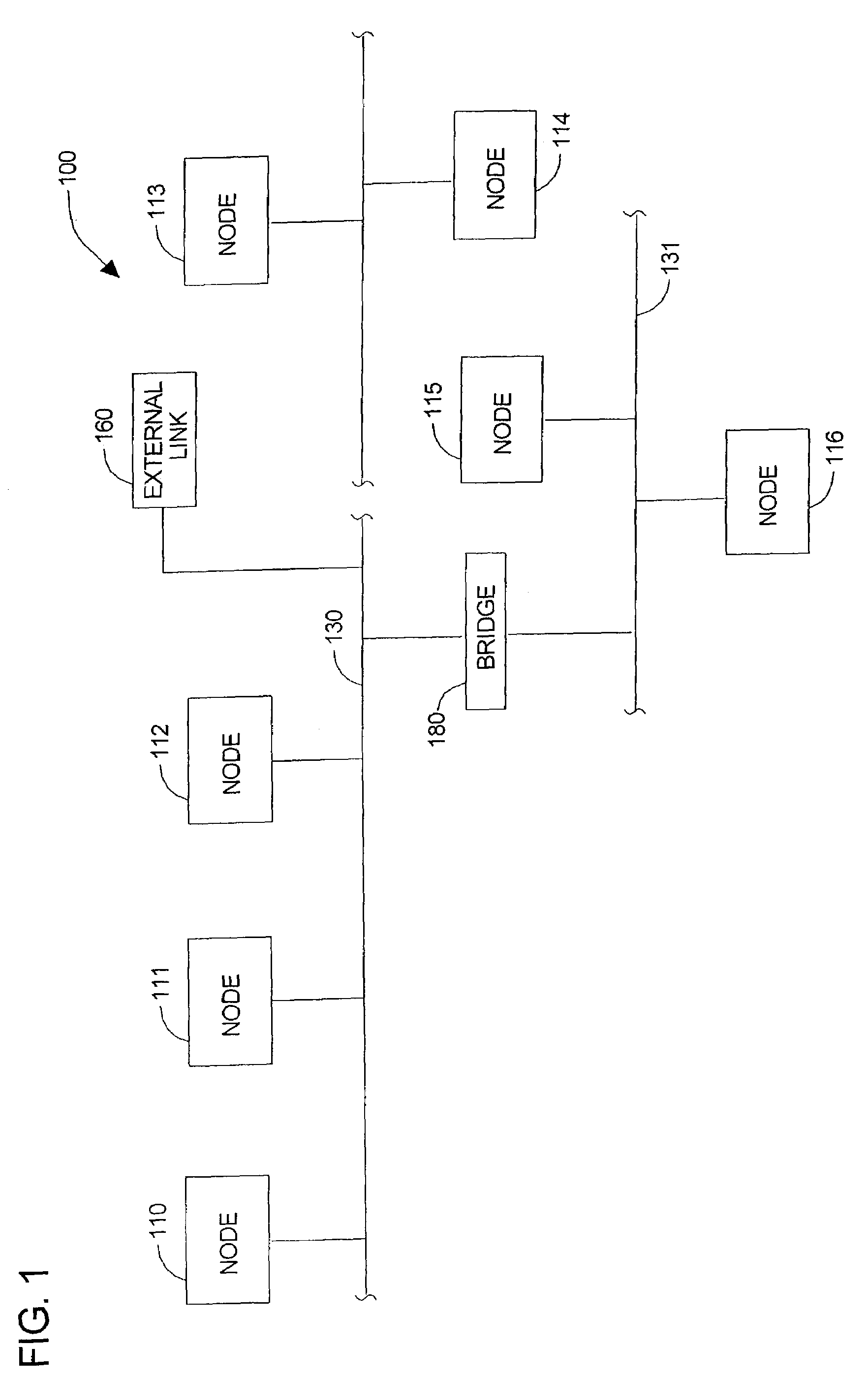 Distributed control systems and methods
