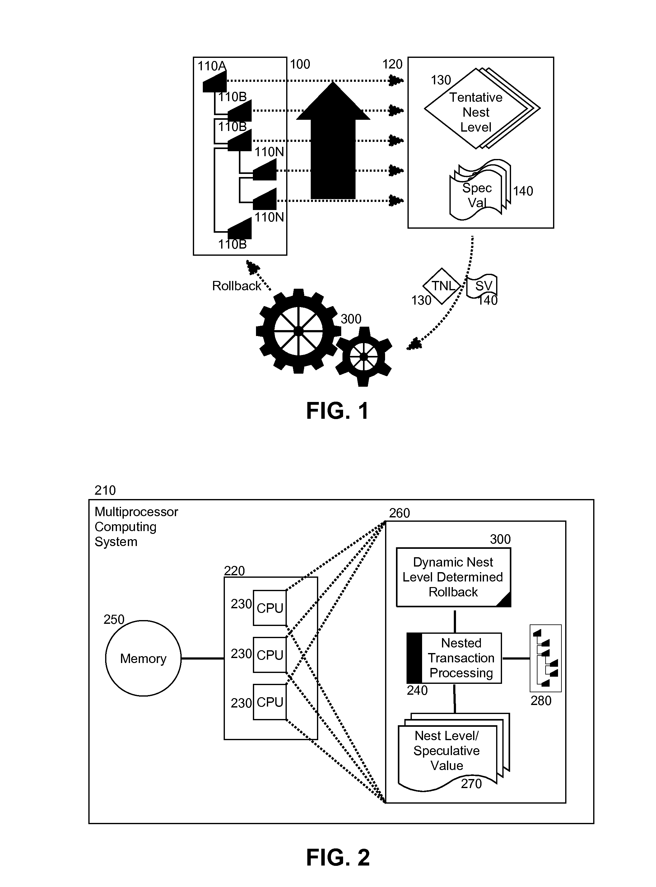 Dynamic nest level determination for nested transactional memory rollback