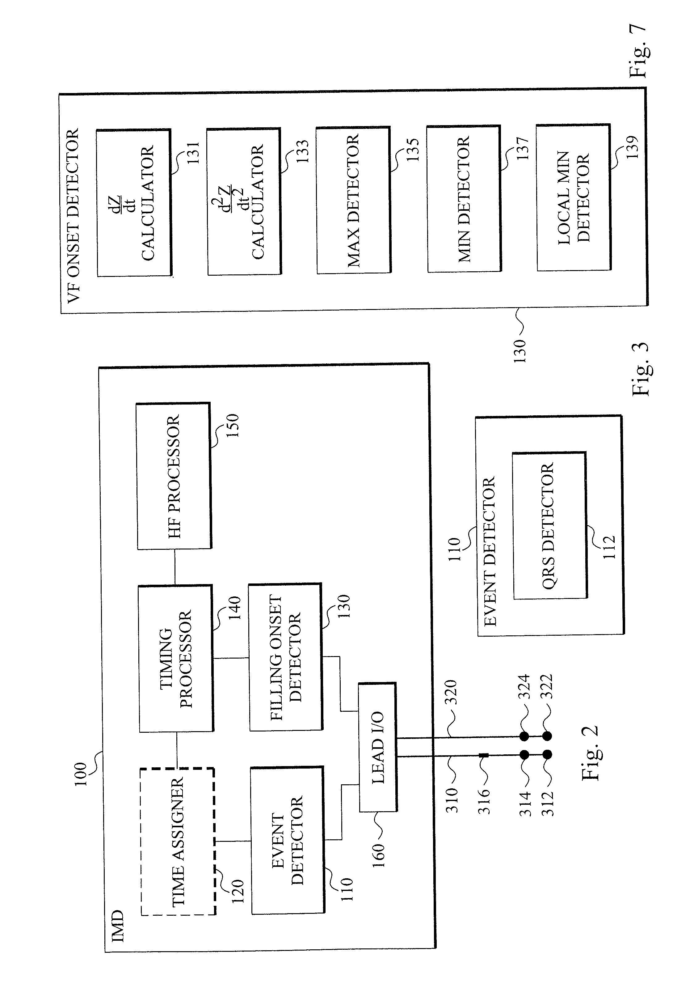 Heart failure detecting medical device