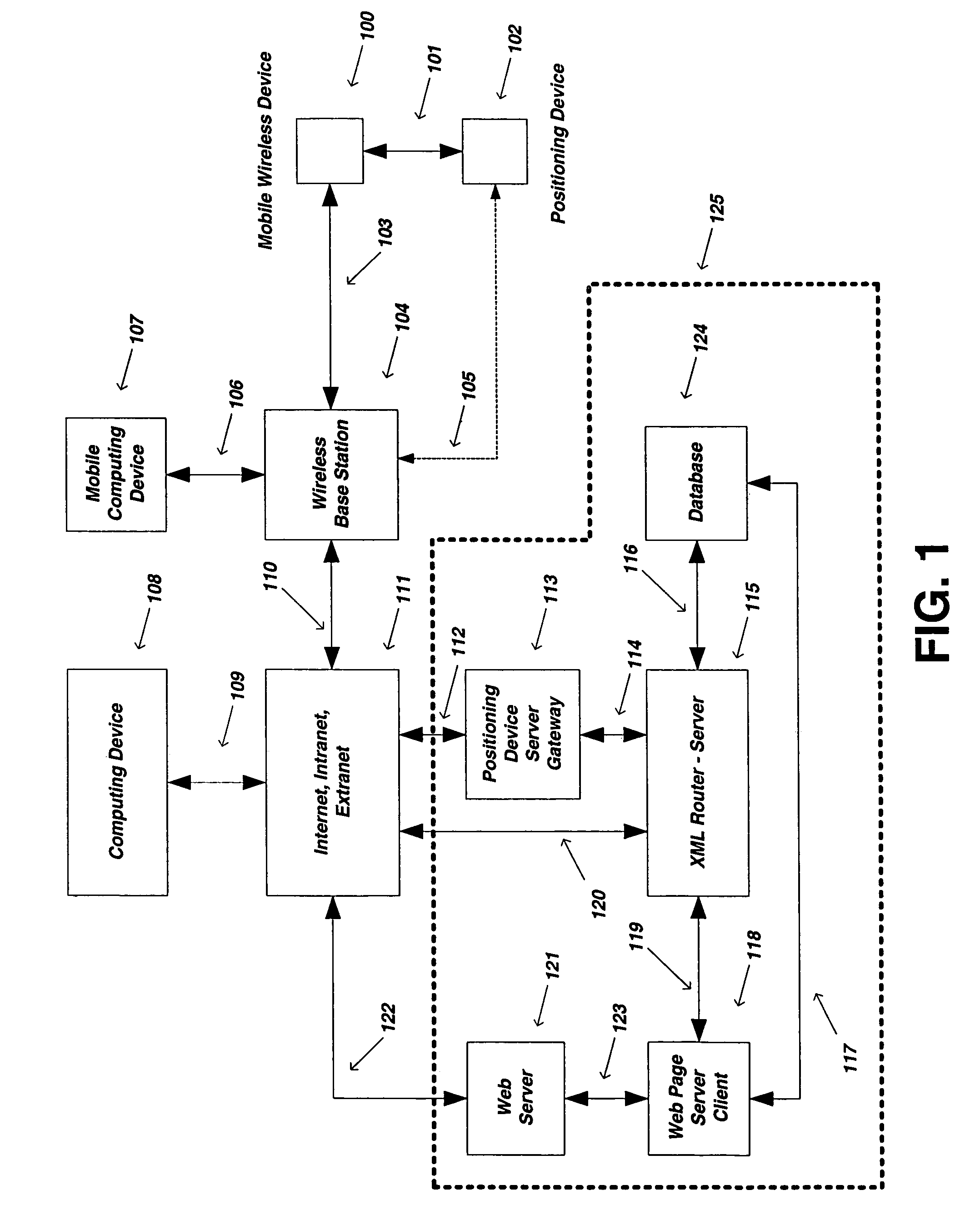 Method and system for dynamic estimation and predictive route generation