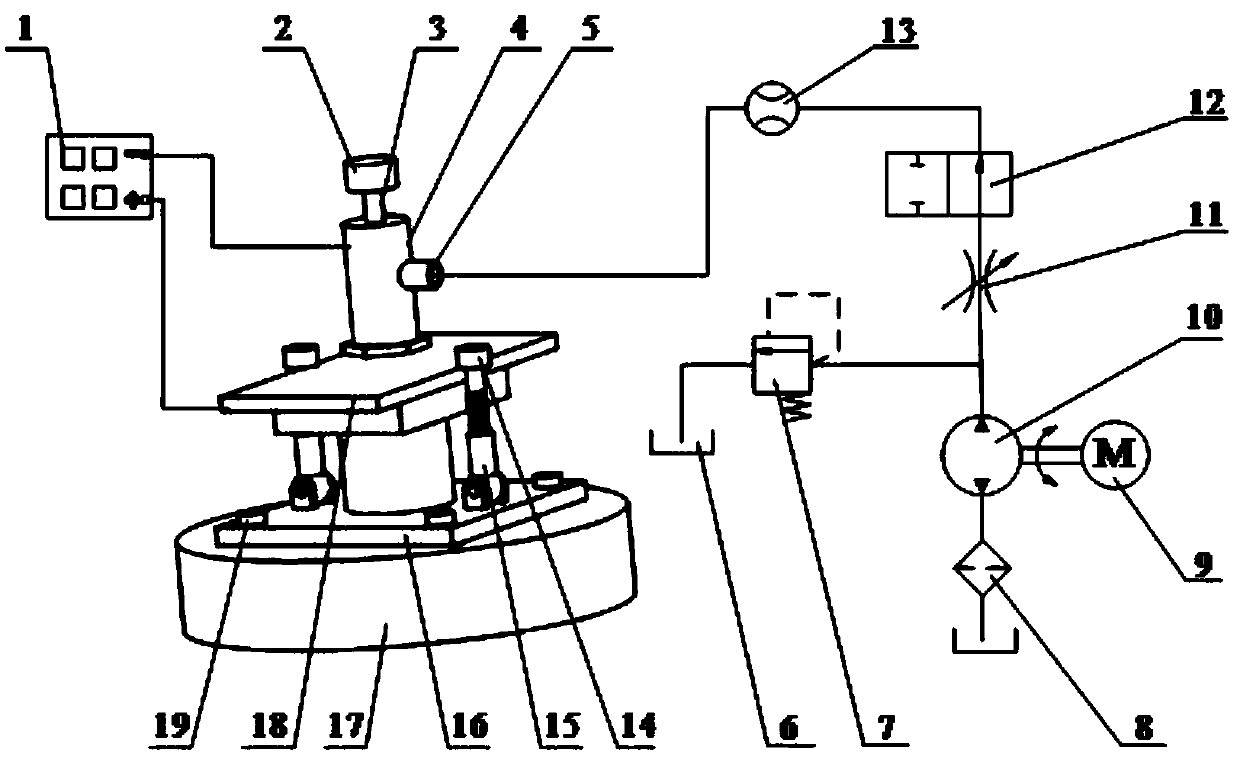 Specially-shaped blind hole rotating cathode electrolytic machining device