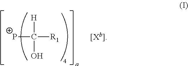 Flame retardant composition and textile material comprising the same