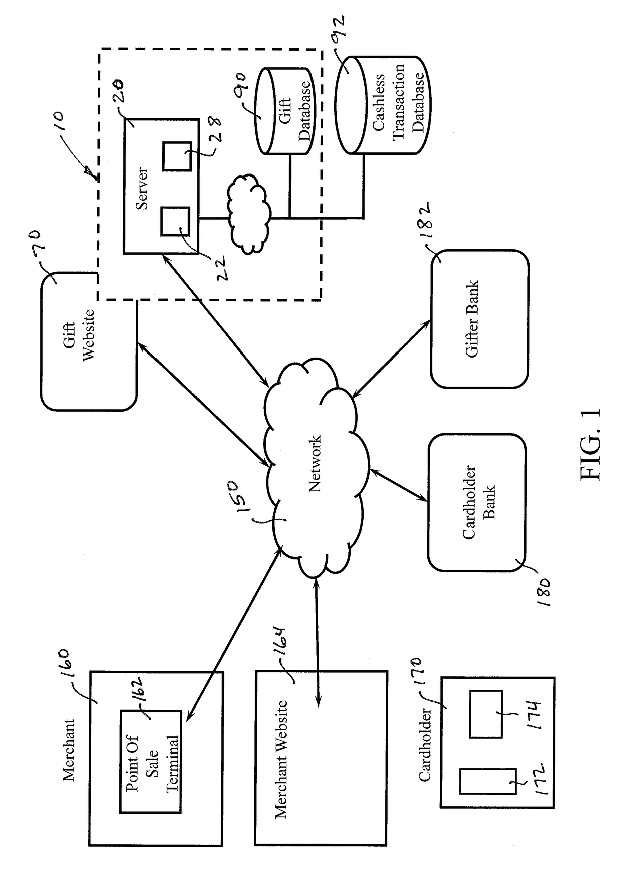 System and method for delivering a cashless gift useable during a cashless transaction