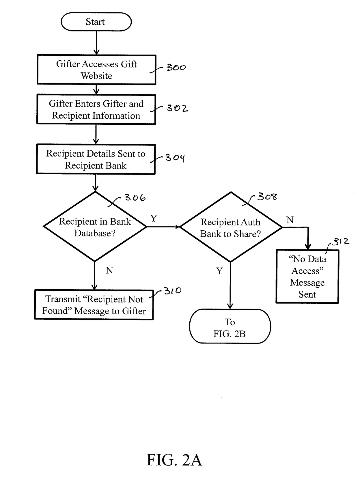 System and method for delivering a cashless gift useable during a cashless transaction