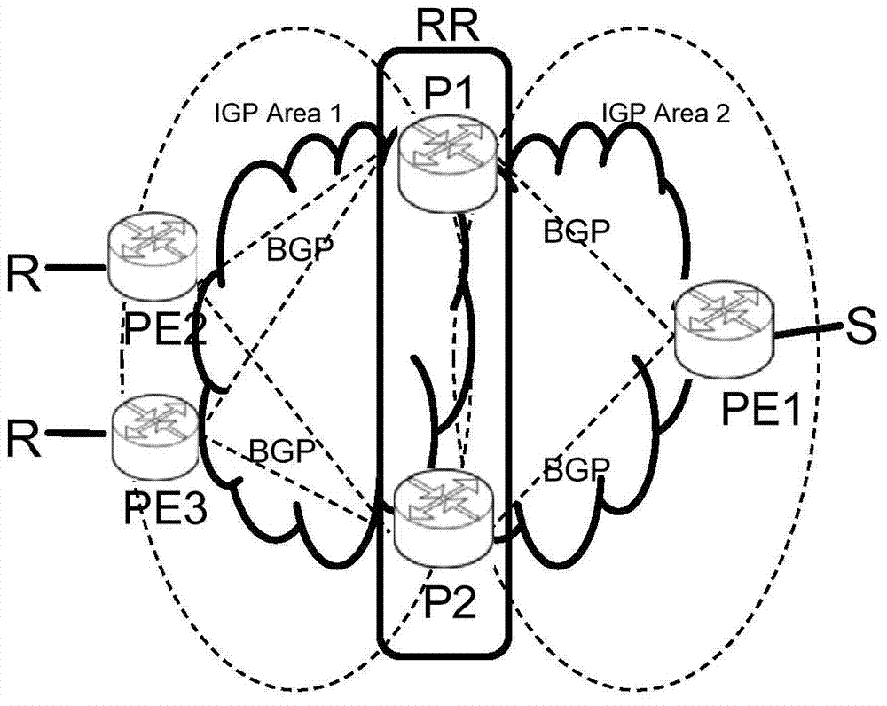 Method and equipment for many-one reducibility scene multicast data transmission
