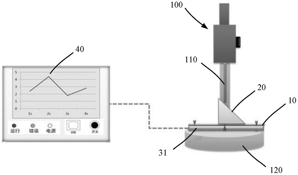 Calibration device and method of bitumen needle forcemeter