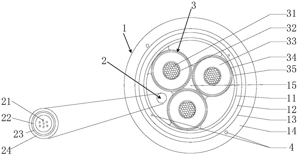 Intelligent optical fiber composite temperature measurement and transmission medium-voltage cable