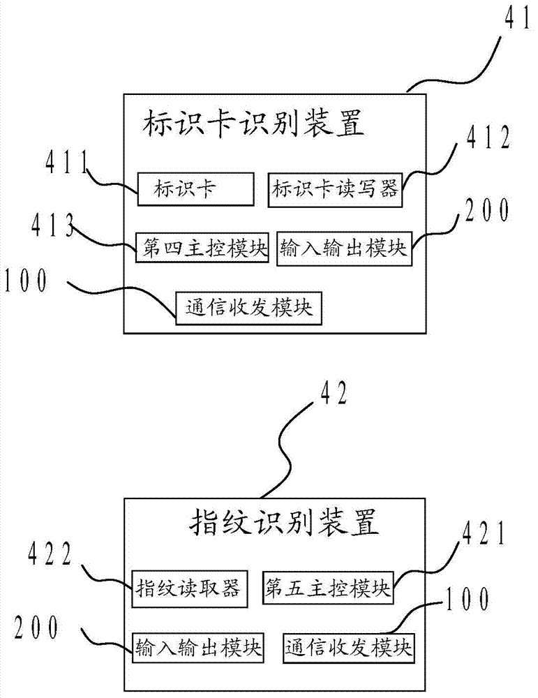 Indoor security system and security method thereof