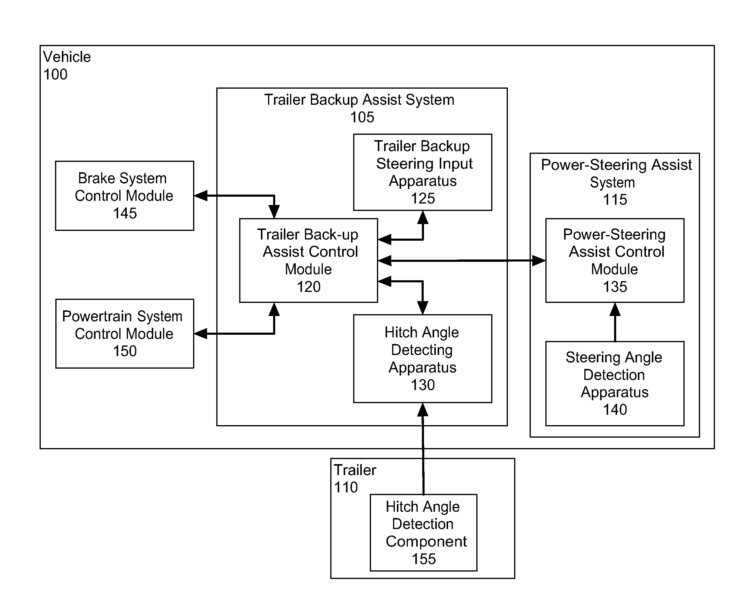 Trailer target monitoring system and method