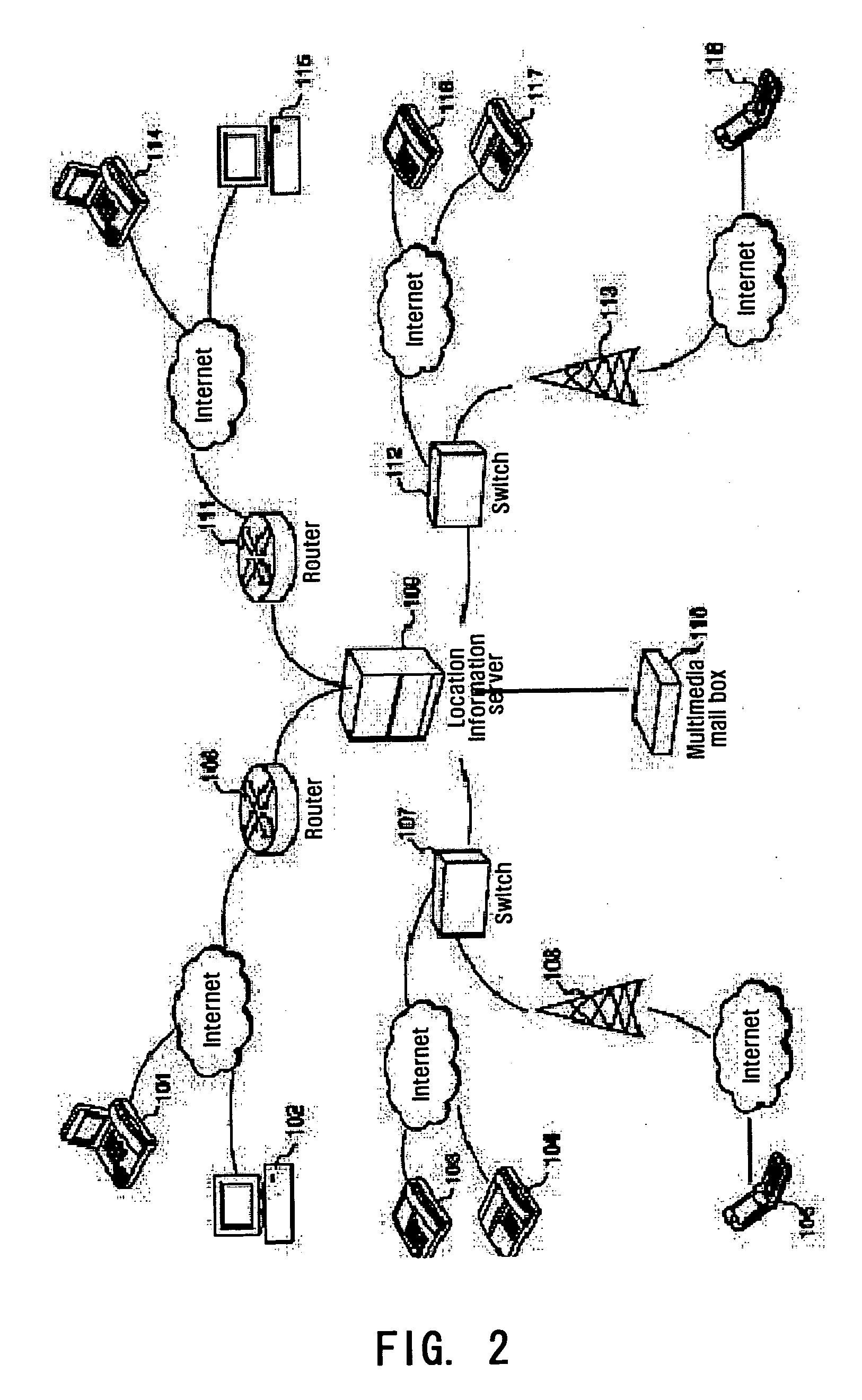 Method for providing service of multimedia mail box to support user mobility